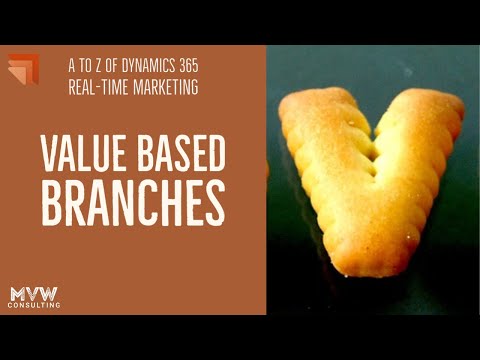 V for Value Based Branches - The A to Z of Real-time Marketing Series