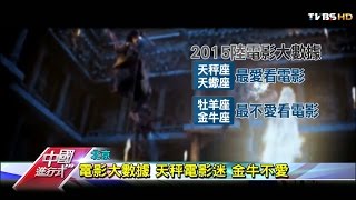 手機蒐集大數據 陸電影新產業鏈成形 中國進行式 20160228 (4/4)
