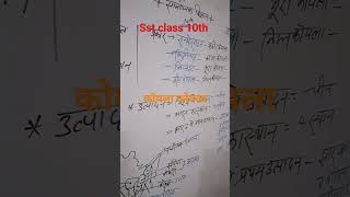 #shortvideo #gk #ytshorts #koyla#sstclass10 #jaihindbydeepaksir