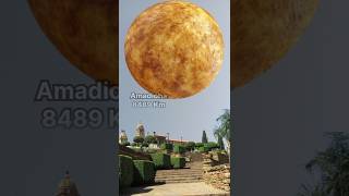 Solar System Size In Perspective | 3D Universe Size Comparison | Solar System Planets