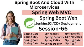Spring Boot with Microservices | Session 66 | Spring Web Application Jenkins(CI/CD) Deployment