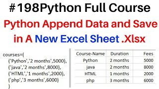 Python Append Data Save in New Excel Sheet  Xlsx Openpyxl