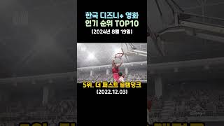 한국 디즈니 플러스 OTT 영화 인기 순위 TOP 10 (2024년 8월 19일) #shorst #영화 #순위 #top10 #디즈니 #디즈니플러스 #shorts #랭킹 #이슈