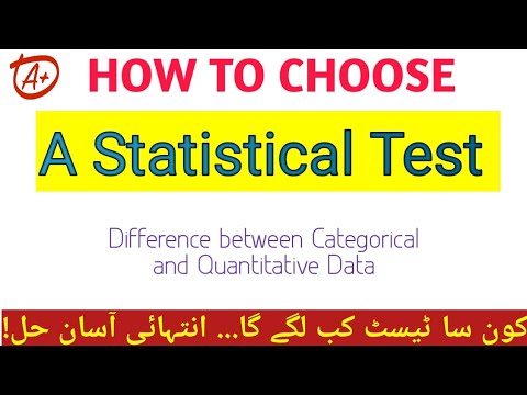How to choose statistical test in research? | An overview | Statistical Tests | Learn Research