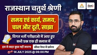 Rajasthan 4th Grade Math Marathon Class | Chaturth Shreni Maths: Time & Work, Time Distance & Speed