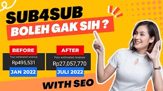 SUB4SUB, Bolehkah? Ini Efek Jika Melakukan Sub4Sub Bagi Perkembangan Channel Kalian !