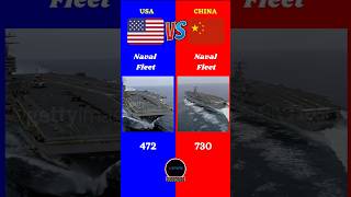 USA Vs China Military Comparison 2024 || #usa #china #battle