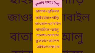 আরবি ভাষা আরবি ভাষা শিখুন