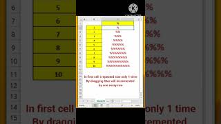 REPT function uses in Excel. Excel Tips and Tricks.