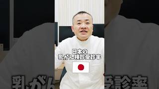 日本の乳がん検診受診率は❓ #乳がん