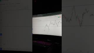 Tata power | my view | #stockmarket #trading #intradaytrading #tatapower