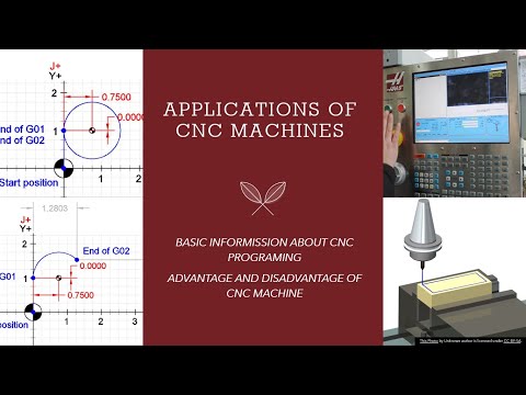 CNC Machines, Applications Basic CNC Programming | CNC Programming for beginners | CNC Programming