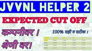 Jvvnl Helper 2 Expected cut off 2019, After revise answer key..... .