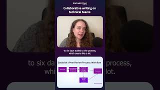 #PeerReview for Collaborative #TechnicalWriting