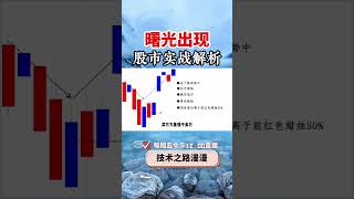 炒股新手必看！看涨的蜡烛形态曙光初现，一定要记住#shorts #技术分析