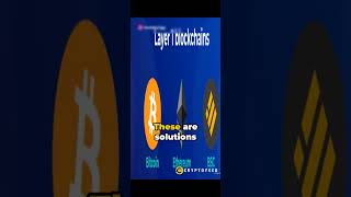 Demystifying #blockchain #layers : Understanding #Layer1 & #Layer2 #crypto #cryptolearning #defi