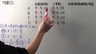 【高校受験対策/理科4】地震