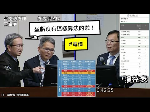 (Call for Peer Reviews~) “增資不能抵虧損” 張啟楷 質詢 經濟部 台電 外購能源價格 綠電 電價 核電廠 20250331 經濟委員會 立法院演哪齣