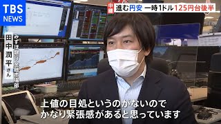 進む円安 背景に日米の金利差 今後の見通しは？