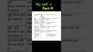Introduction conversation      Part-9#english #speaking #fastlearning