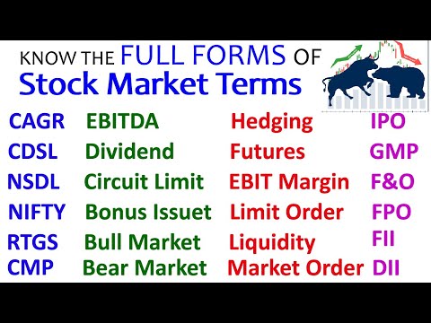 Full Forms of Stock Market related #stockmarket #indianstockmarket