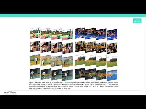 [딥러닝논문리뷰] Non-local Neural Network
