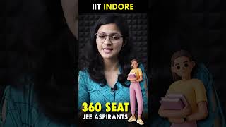 IIT Indore Review | Fees | 56 LPA Placements | IIT Motivation | IIT Indore Campus