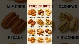 Types of Nuts | Health Benefits & NutritionGuide #healthyeating #healthylifestyle #diettips#shortsgk