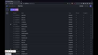 Mage - Different Types of Pipeline Integrations Supported