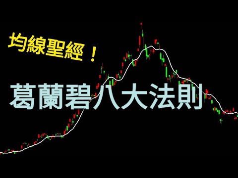 【技術分析】均線聖經！葛蘭碧八大法則 EP.1