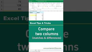 Compare Two Columns in Excel — Find Matches and Differences Fast!