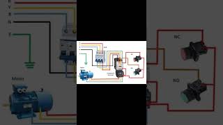#electronicsengineering #engineers #robot #electricalprojects #robotics #tech #design #electricianpr