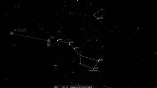 Big Dipper