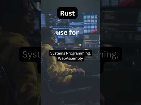 rust programing languages,  creators, the year invented, and primary uses  #CodingSolutions
