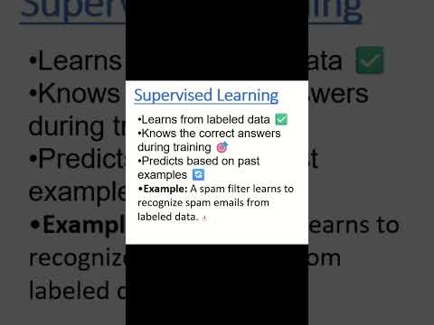 How AI learns like a student (Supervised Learning) #ai #machinelearning #python