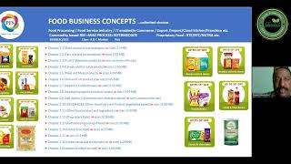 Tendrils Talk-16 Empowering Food & Beverages Companies through Unique Tech-Strategies #foodbusiness