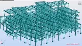 Make Informed Decisions Increase Building Efficiency