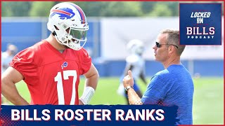Where Does the Buffalo Bills Roster Rank By Position and Overall vs the Entire NFL Entering 2025?