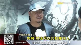 畢業季「缺工產業」洗牌！ 餐飲業最多 半導體排名第3