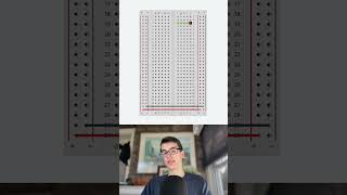 What IS a Breadboard?