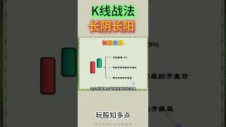 K线战法 长阴长阳 #股票 #股票分析 #shorts