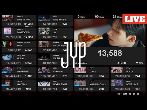 NEXZ - One Bite | Live View Count | JYPE | ​​Lo-fi