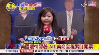 美國選情膠著 AIT.美商全程緊盯開票│中視新聞 20161109