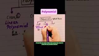 Variable || #polynomials #shorts #maths #youtubeshorts #shortsfeed #viralvideo #education