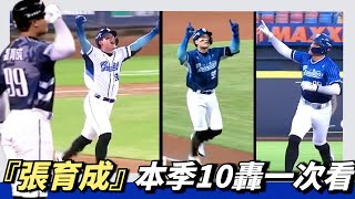 【張育成】今年10轟一次看，半季就達成。關機本季也結束了