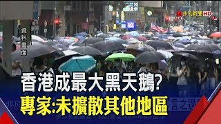 港抗爭升溫...新一波金融危機風雨欲來?!專家提3觀點"言之過早" 內外利空夾擊!投資機構:港股恐再跌25%│非凡新聞│20191007