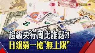 日圓&台幣"非美雙強"！日銀再下猛藥拚QE 台美利差大...免驚資金落跑？│非凡財經新聞│20200427