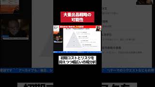 大量出品戦略で成功をつかむ！その驚くべき可能性とは？