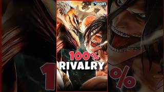 "Sabse Pehla Aur Sabse Kada Dushman!"| #animeshorts | #eren | #attackontitan |#reinerbraun