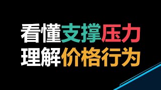 为什么有些支撑有效，有些直接被跌破？| 压力位与支撑位 | 价格行为 | 交易者的心理陷阱 |